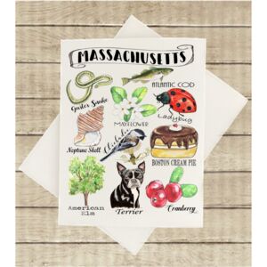 Notecard - PT Thumbnail