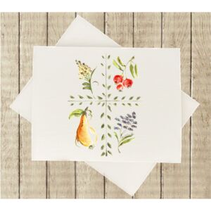 Notecard Thumbnail