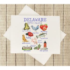 Notecard Thumbnail