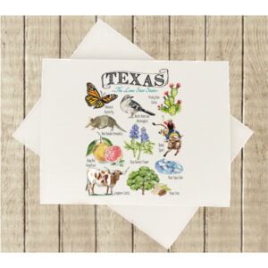 Notecard Thumbnail
