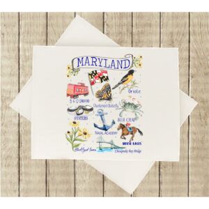 Notecard Thumbnail