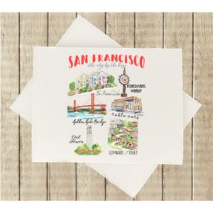Notecard Thumbnail