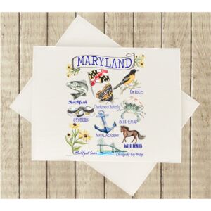 Notecard Thumbnail