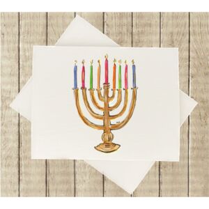 Notecard Thumbnail