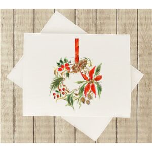 Notecard Thumbnail