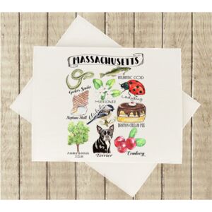Notecard Thumbnail